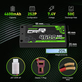 OVONIC 7.4V 4600mAh 2S2P 50C Hardcase Shorty Lipo Battery 29# with Deans for RC Car 1/8 & 1/10 Buggy &Truggy